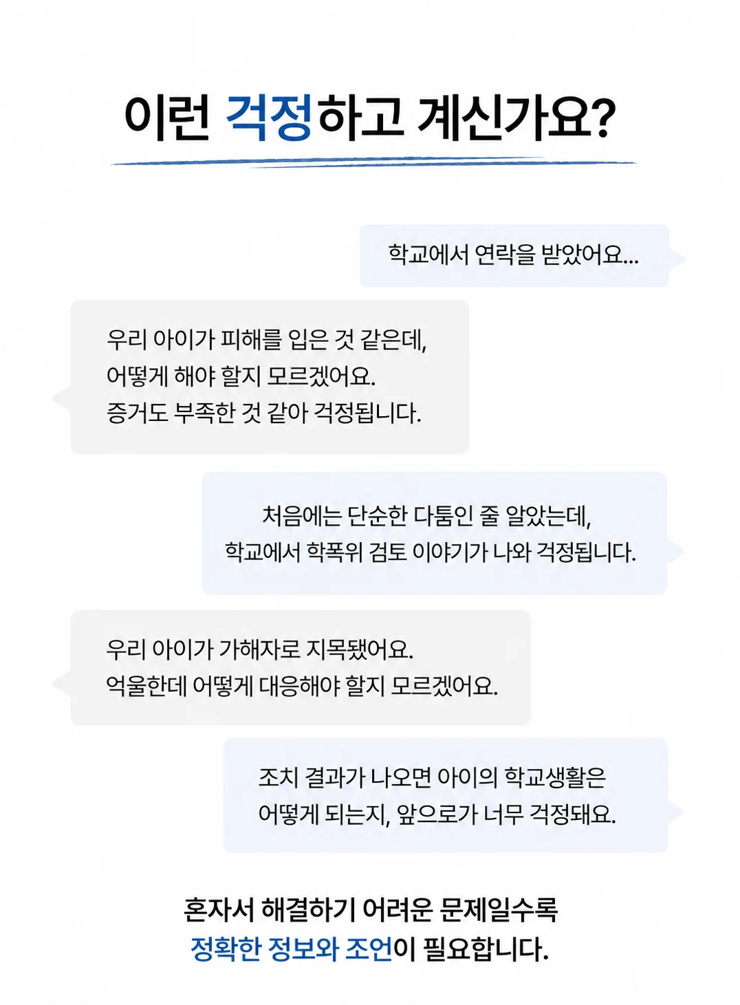창원 학교폭력 상담 비용|학교폭력 및 학폭위 대응 관련 학부모 고민 사례 인포그래픽